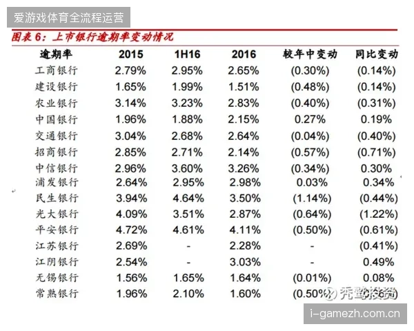 超过八成核销终端设备同步接入实时动态身份比对网络
